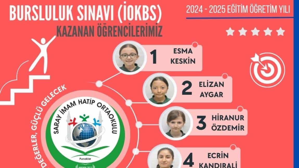 ÖĞRENCİLERİMİZİ TEBRİK EDİYORUZ